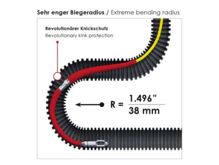RUNPOTEC GF3 Kablo Çekme Cihazı, Fiberglas Çubuk Ø 3 mm , 9 - 45 mm boru iç çapı için ürün görseli 3
